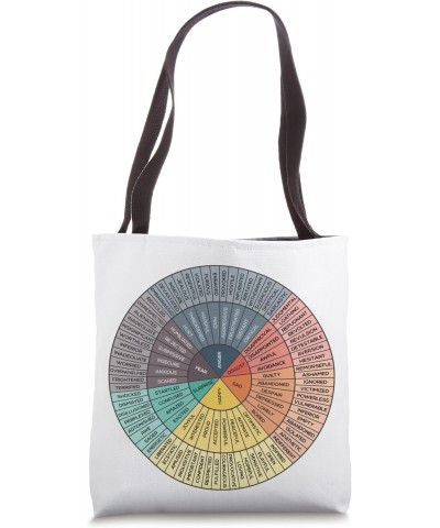 Tote Bag $16.23 Totes