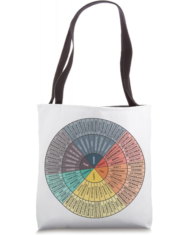 Tote Bag $16.23 Totes