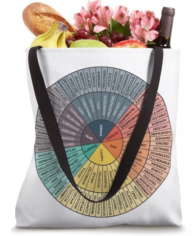 Tote Bag $16.23 Totes