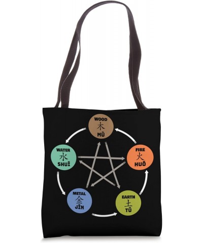 Qi Gong 5 Elements Clothes Tai Chi Qigong Chi Gong Yin Yang Tote Bag $17.09 Totes