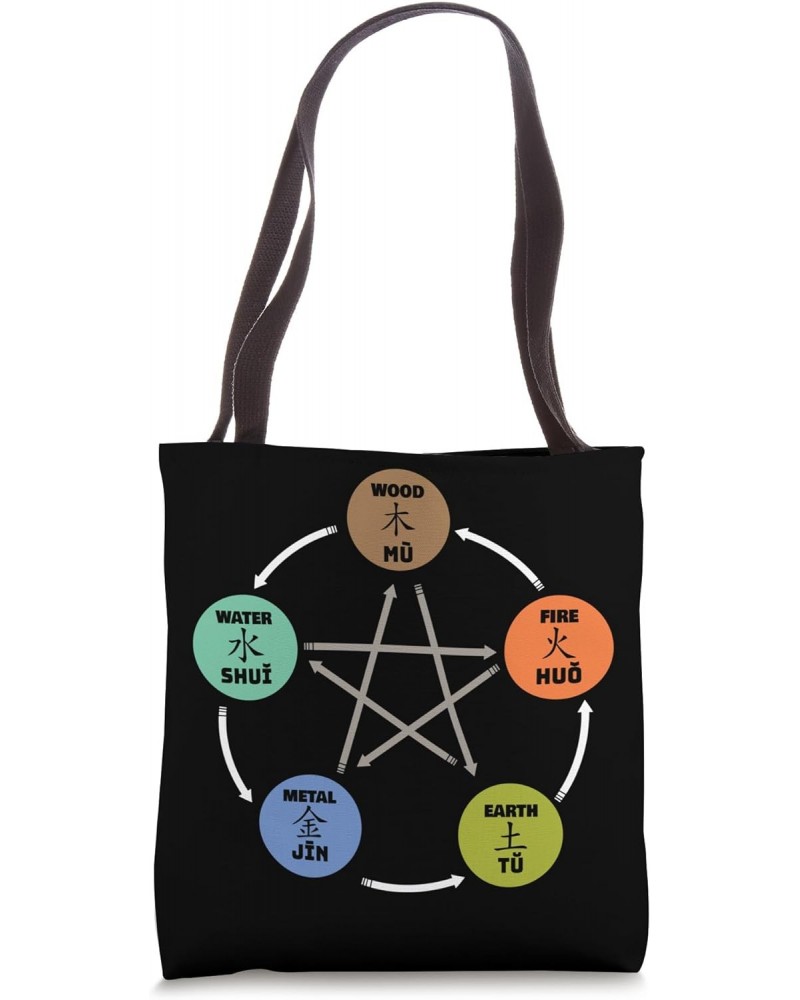 Qi Gong 5 Elements Clothes Tai Chi Qigong Chi Gong Yin Yang Tote Bag $17.09 Totes