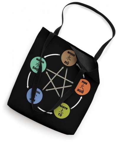 Qi Gong 5 Elements Clothes Tai Chi Qigong Chi Gong Yin Yang Tote Bag $17.09 Totes