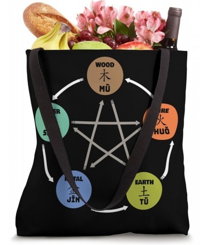 Qi Gong 5 Elements Clothes Tai Chi Qigong Chi Gong Yin Yang Tote Bag $17.09 Totes